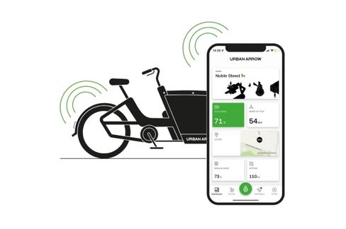 urban arrow connected gps+ module voor bes3 performance plus automatiq